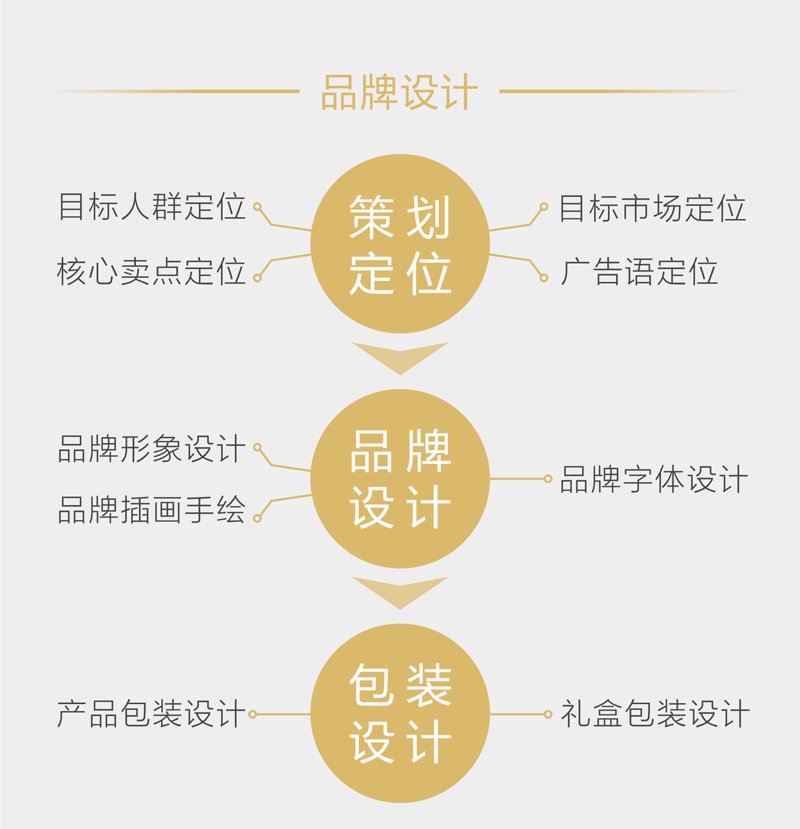 上海宣传片拍摄全流程解析：企业品牌影像从策划到成片的实战指南